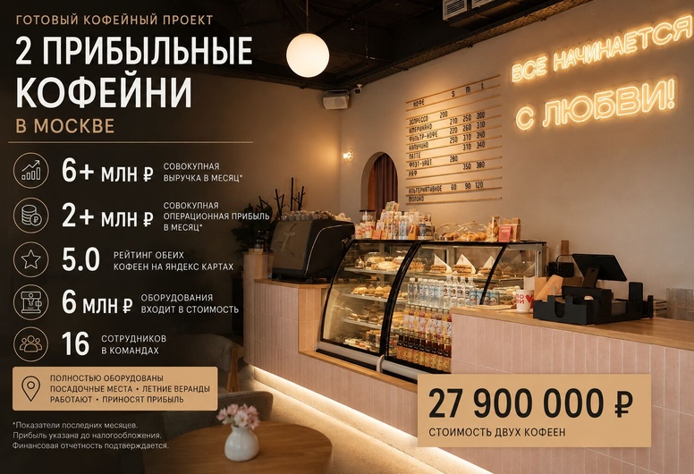 Мини-сеть из 2 кофеен со своим брендом и историей