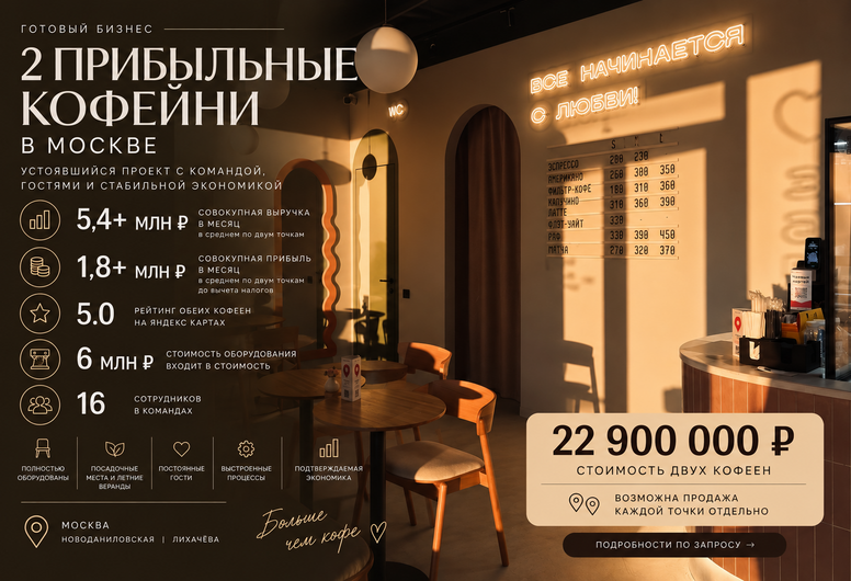 Мини-сеть из 2 кофеен со своим брендом и историей
